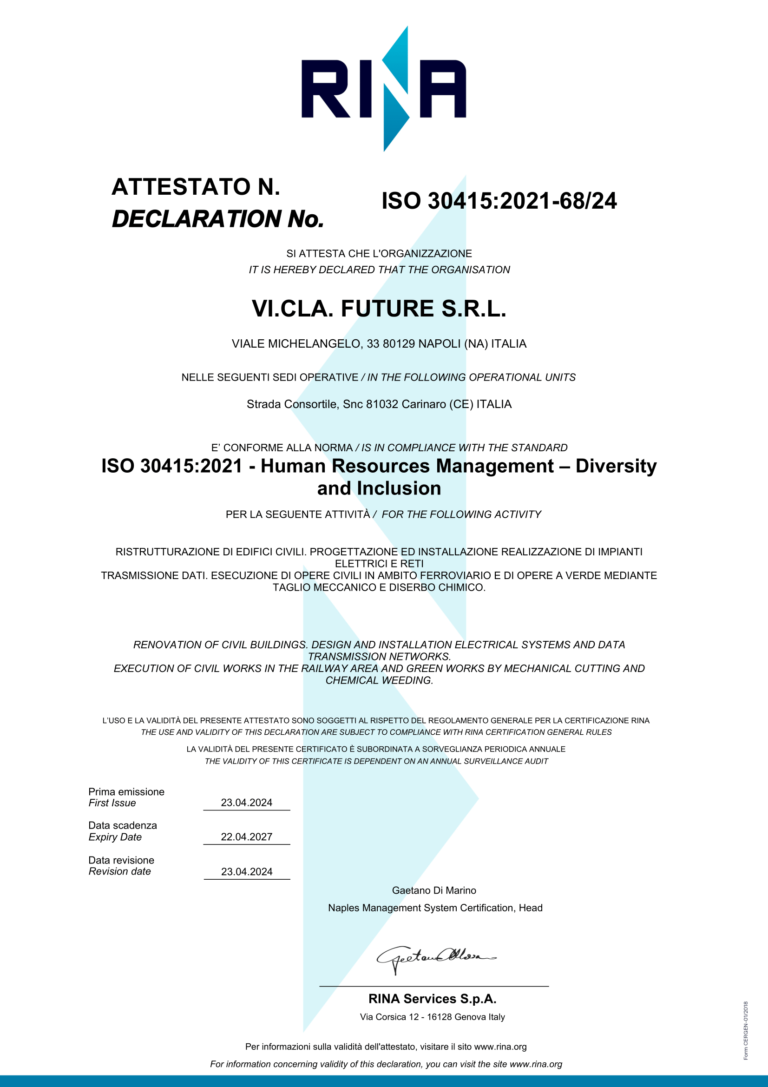Certificato ISO 30415:2021