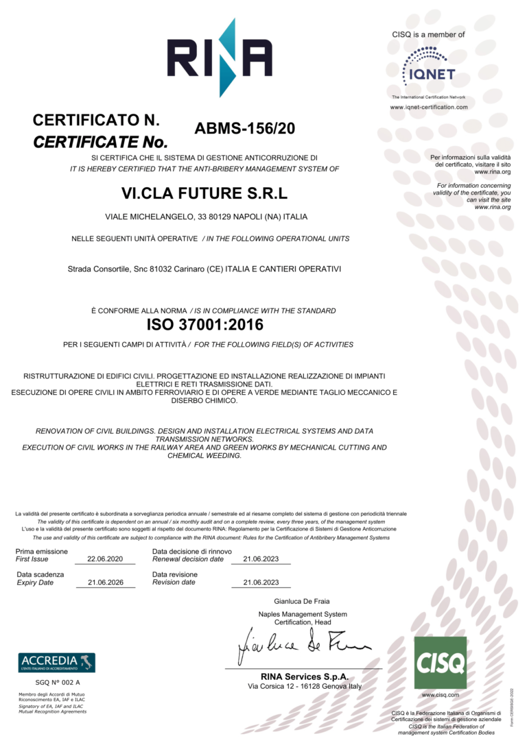 Certificato ISO 37001:2016