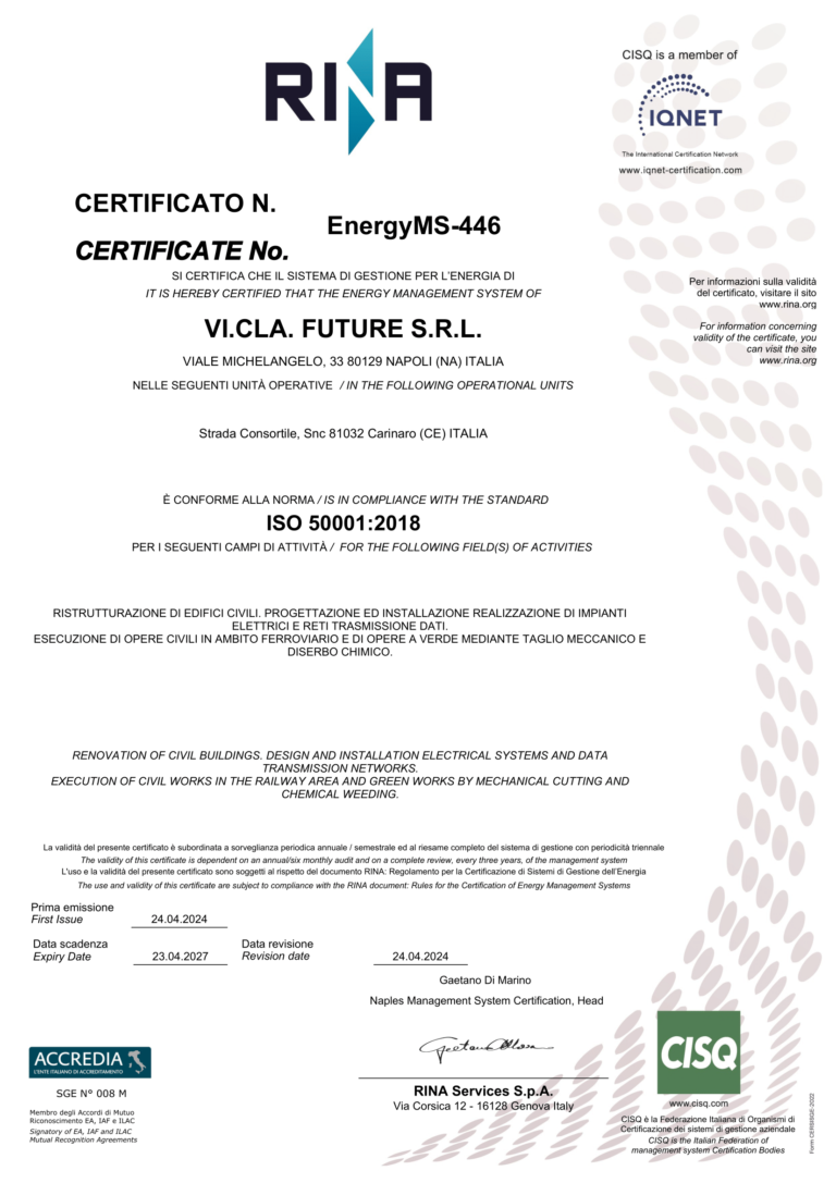 Certificato ISO 50001:2018