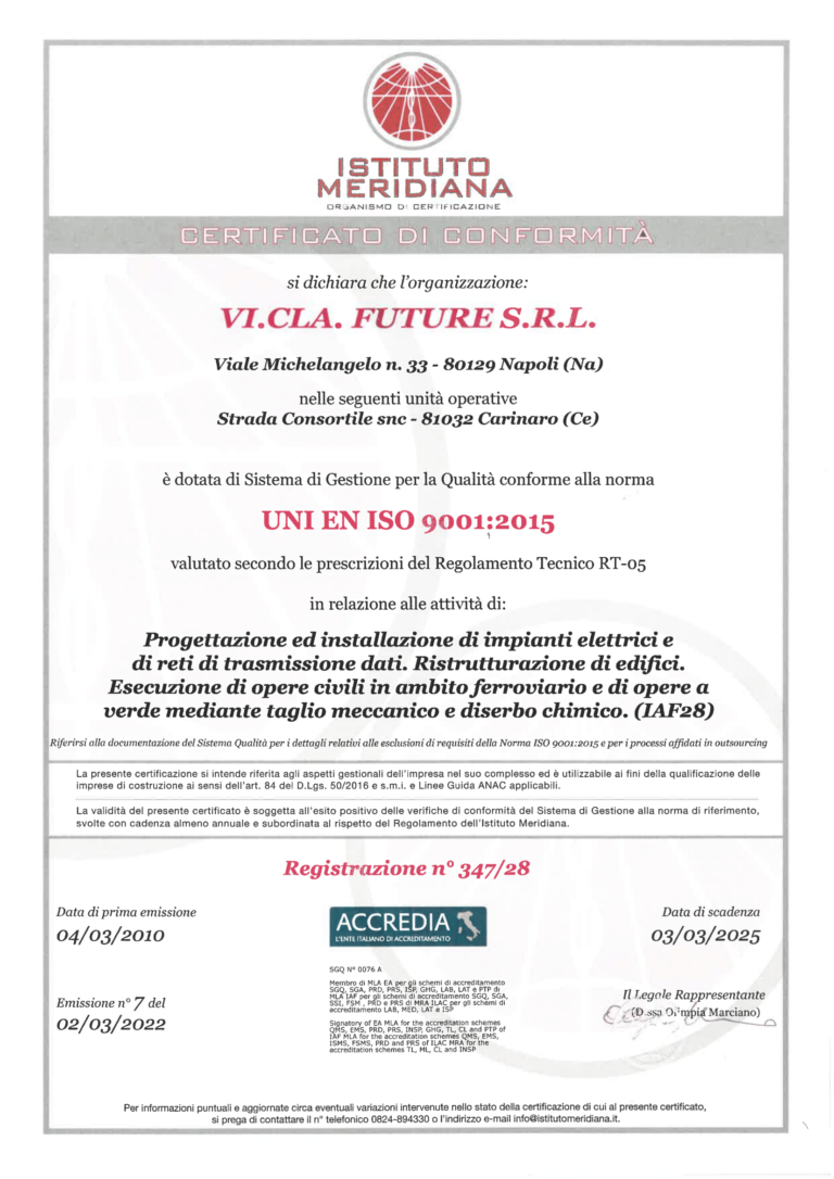 Certificato ISO 9001:2015