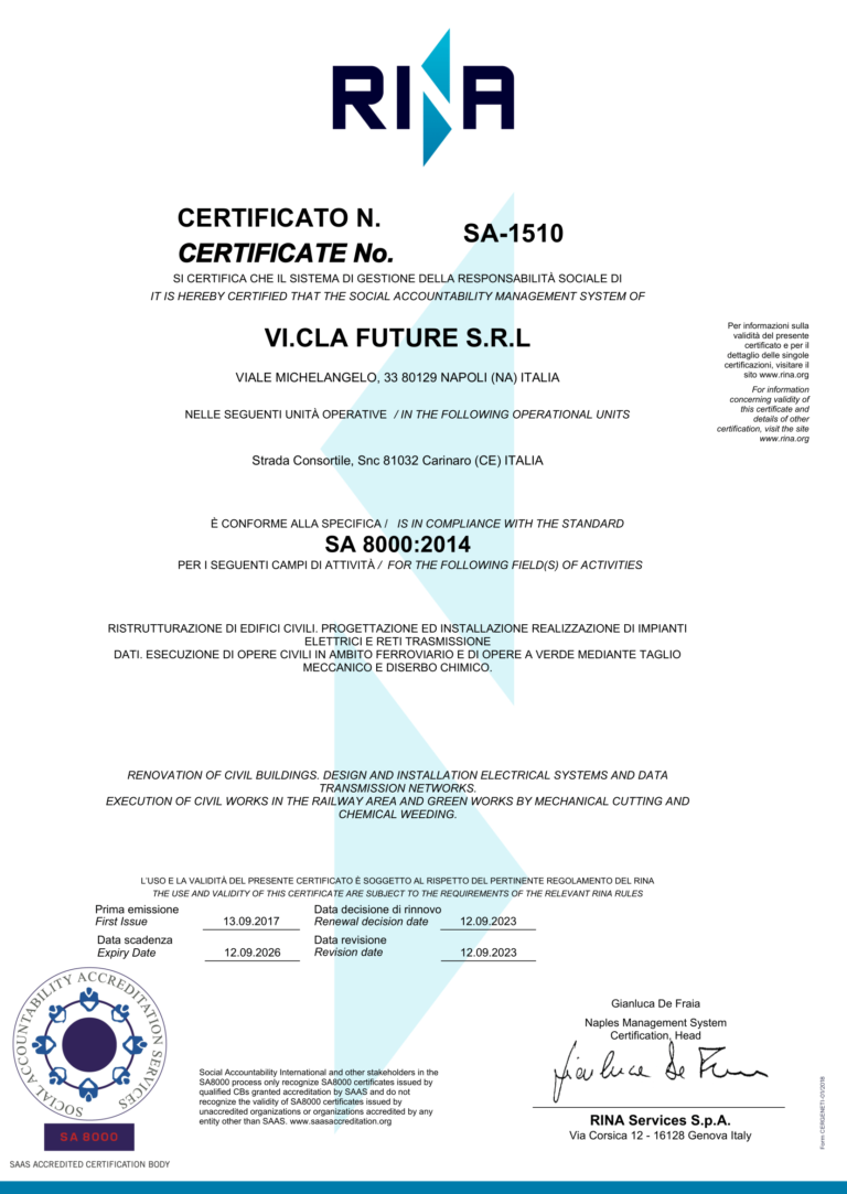 Certificato SA 8000:2014