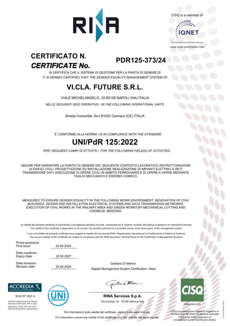 Certificato UNI/PdR 125:2022